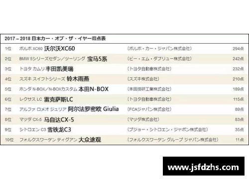 日本姓氏排行榜？(伊藤忠株式会社在日本排名？)